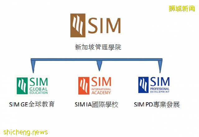 低齡留學新加坡，國際學校怎麽選？IB/A LEVEL/AP課程有何區別