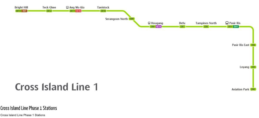 新加坡又一条新地铁线来啦！位置、站名初公开~