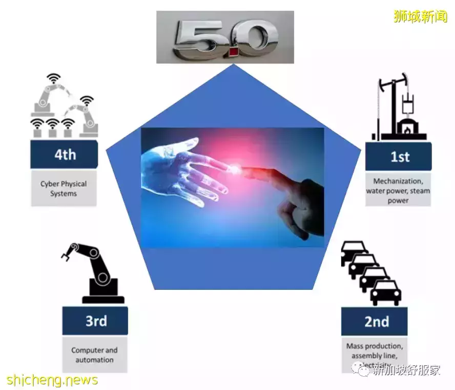 新加坡如何成爲亞洲家族辦公室中心