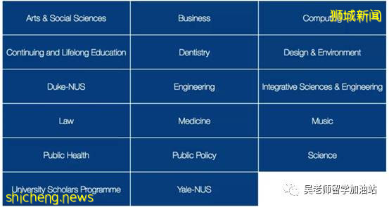 【新加坡】每周一校:新加坡国立大学(NUS)