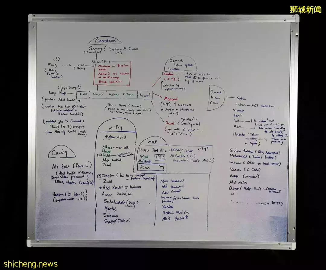 李总理:保持警惕!这个恐怖组织潜伏新加坡20年,曾策划惊天大爆炸