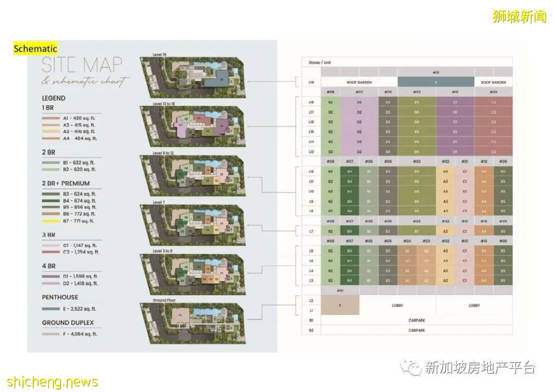 新房預覽 Amber Sea （D15郵區 東海岸）