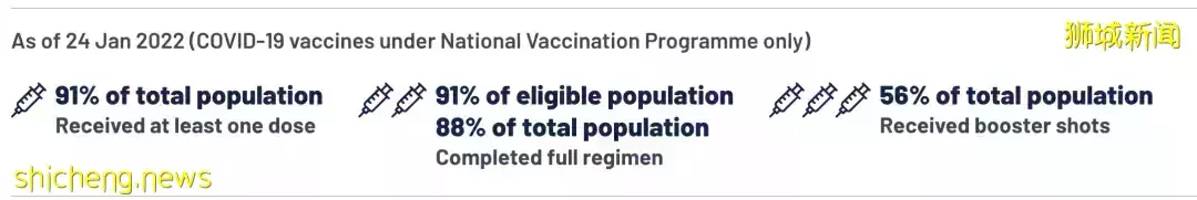 新加坡殡葬業者發出呼籲
