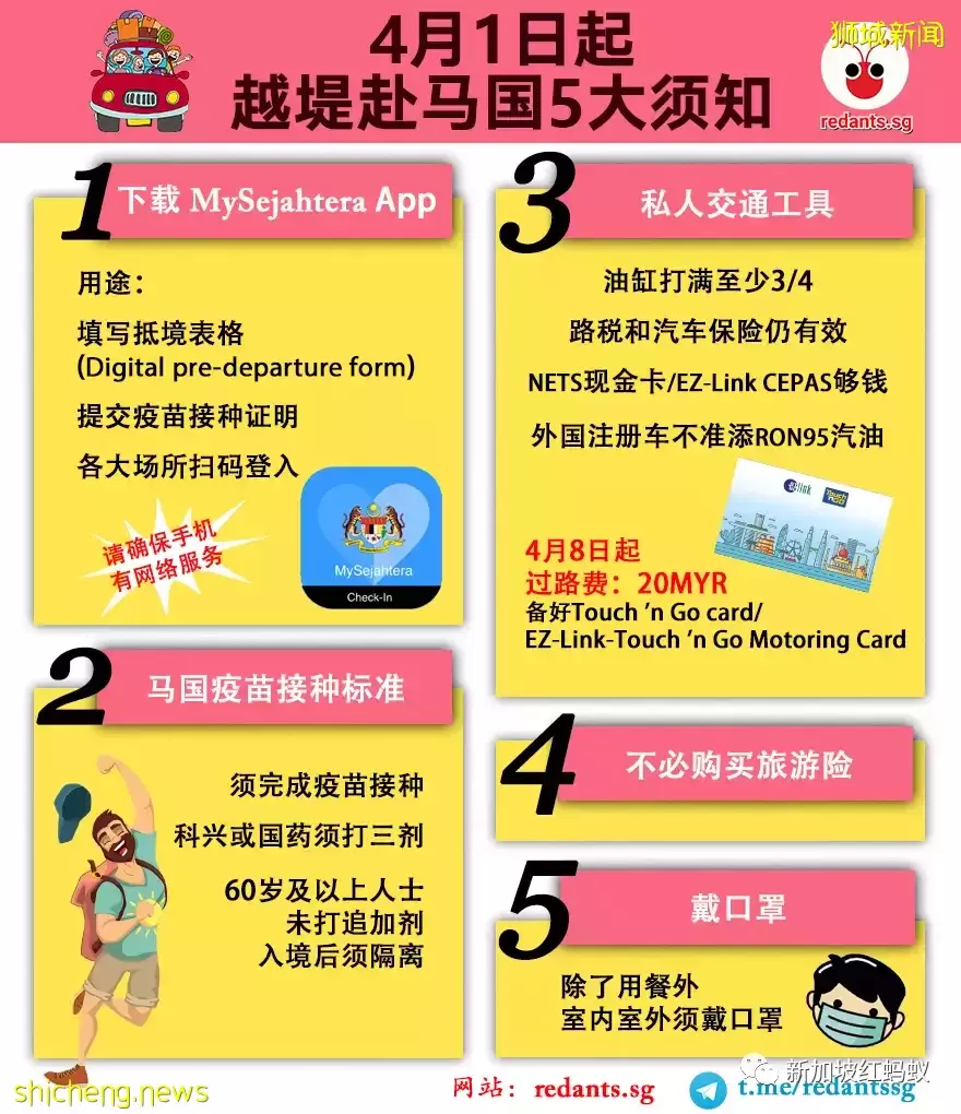 【收藏】新馬邊境4月1日重開,走路坐巴士或開車要有哪些准備