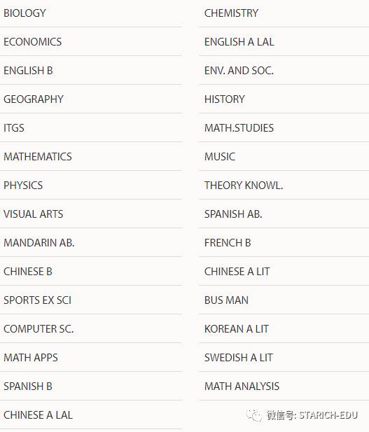 地表最強，新加坡各類IB學校大全~信息量大過腦容量
