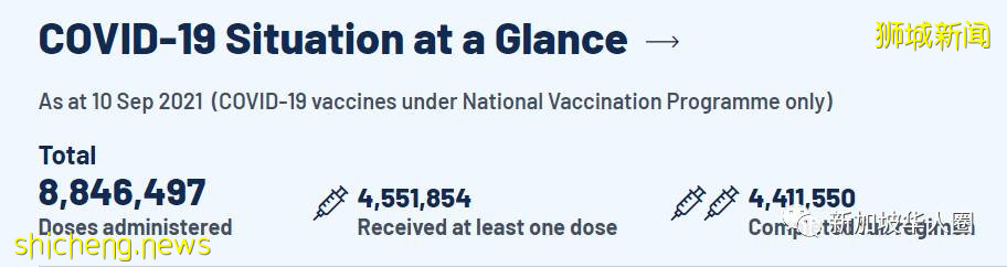 520例，莆田爆發新一波疫情！疑似新加坡入境人員38天才確診導致 .