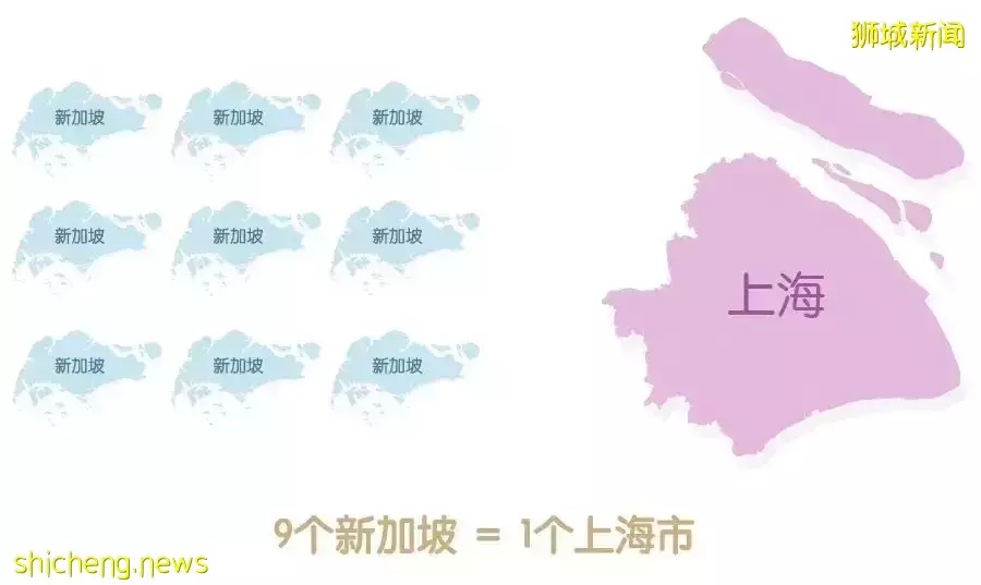 新加坡到底有多奇葩?看到最後我笑噴了哈哈哈哈