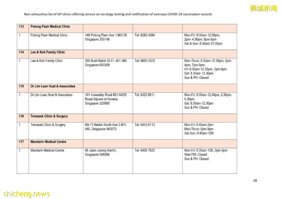 幹貨!國外的冠病疫苗接種記錄如何轉移到新加坡