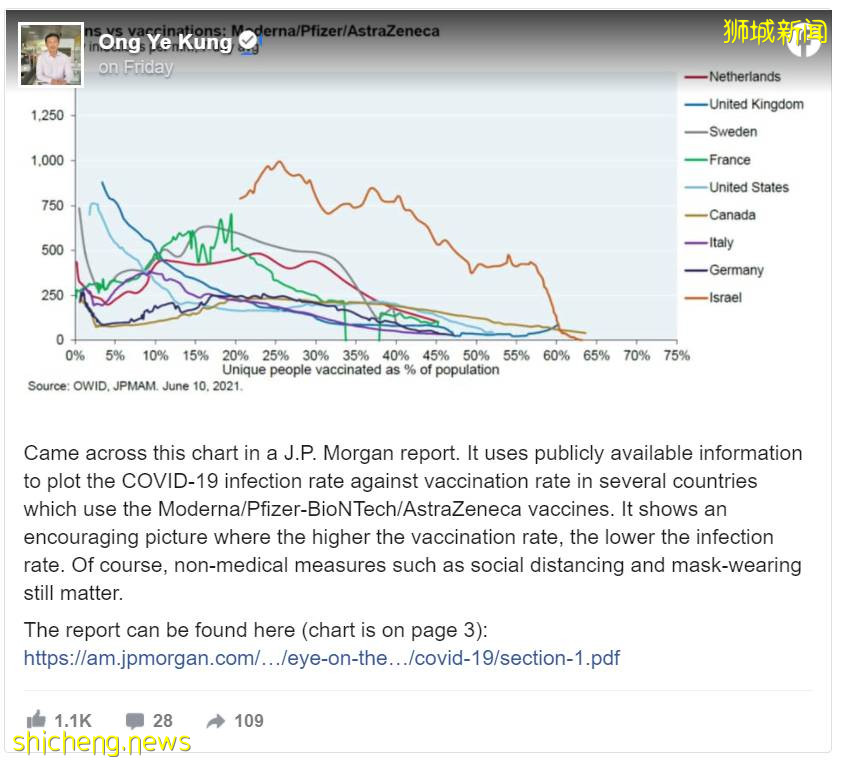 新加坡病例突然反彈,網友吐槽解封太快!學校開學通知來了