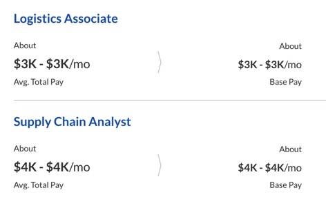 新加坡Secretlab公司將雇用 100 多名員工, 鼓勵大家申請