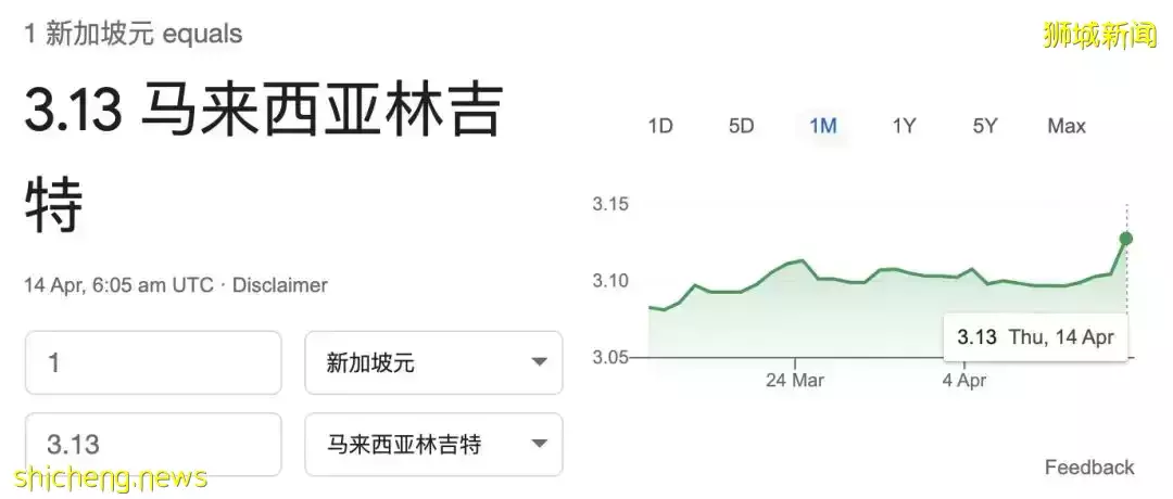 馬來西亞爆發離職潮,都來新加坡了!周五起,陸路返新無需申報
