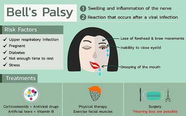 民衆擔心疫苗副作用?這可能會影響疫苗接種政策