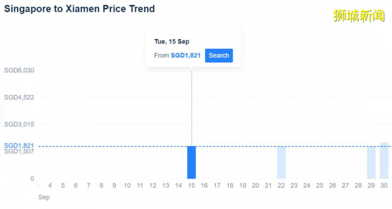 最新!新航/勝安/國航8月航班計劃出爐,重大調整搶先看