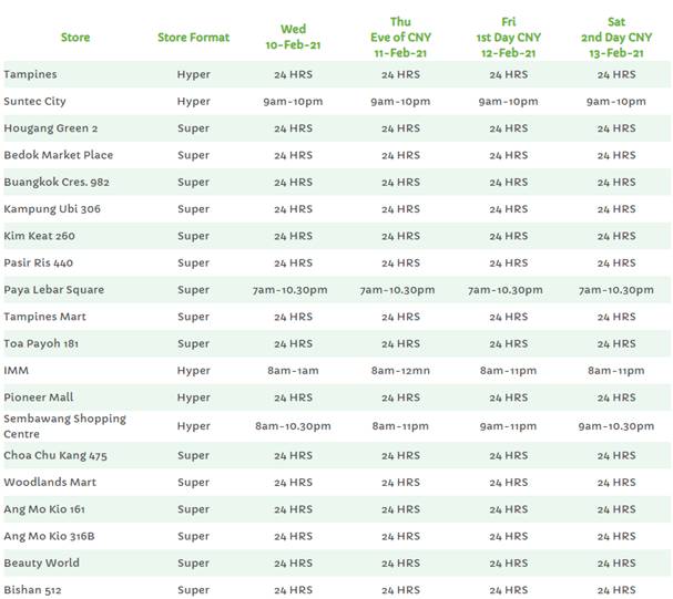 【干货】历来最多超市通宵营业!坡岛这个春节不怕断食断粮