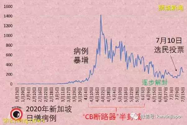 李显龙:太平洋国家比美国更为尊重中国抗疫做法