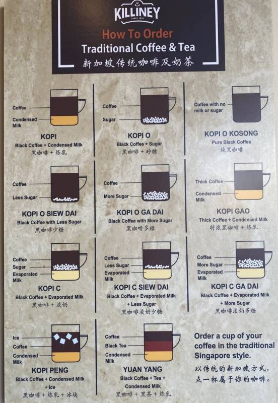 新加坡老字号Killiney美国加州开分店,美国的小伙伴们你们有口福拉