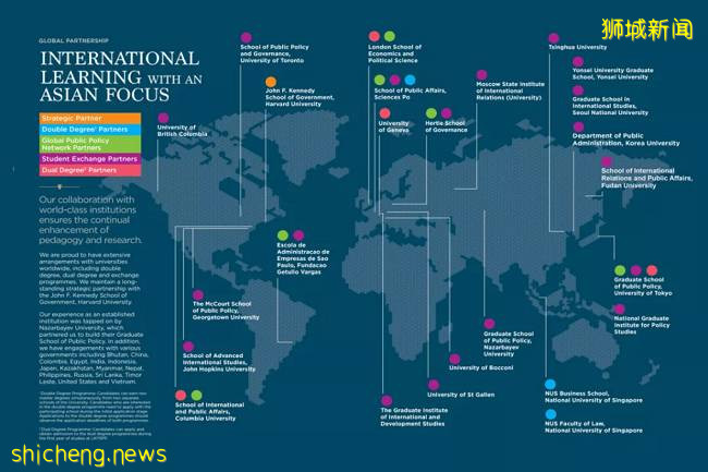 李光耀公共政策學院公共政策碩士(MPP)項目申請已啓動