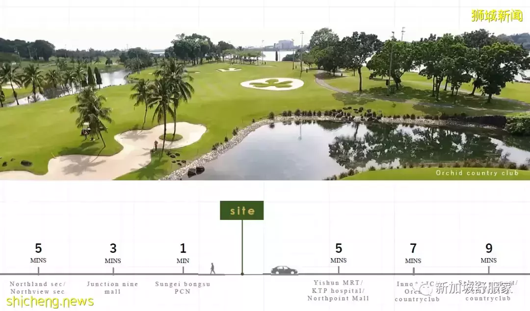 2022私宅公寓少 義順EC項目很吃香 North Gaia預取得亮眼成績！獲得組屋提升者的青睐