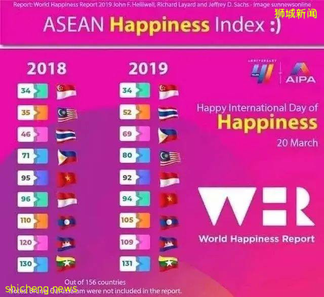 新加坡生活成本太高?一定是你打開的方式不對!