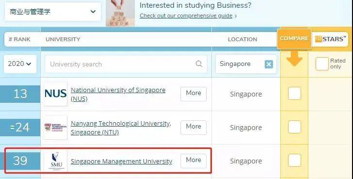亚洲留学，新加坡、香港、澳门看看你更适合哪一个