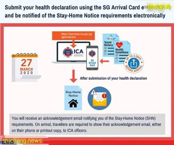 入境政策大更新,这些新变化你该知道