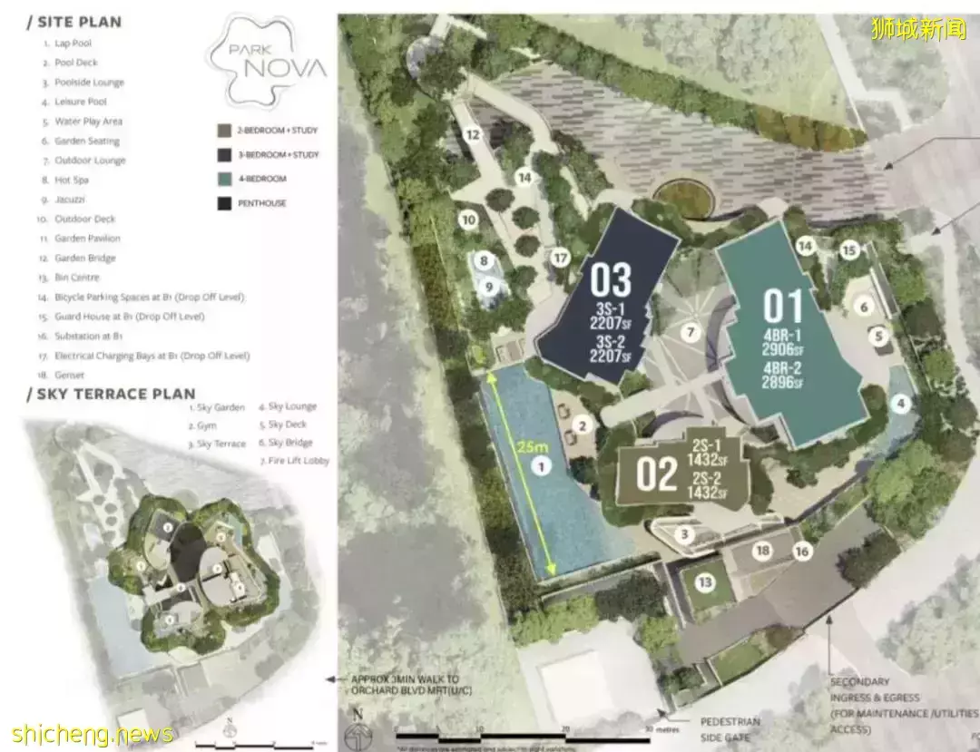 River Valley的新四大美女樓盤:Avenir,Park Nova, Boulevard 88, Irwell Hill