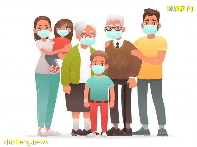 [新冠疫情]阻斷結束，今天起大家外出必須戴口罩，面罩無法替代，違者至少罰300!