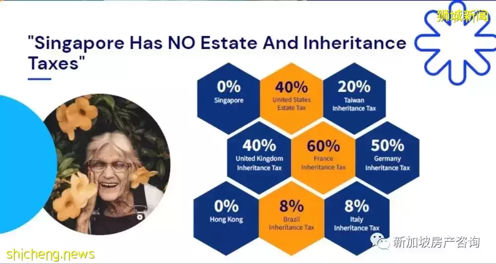 【市场分析】海外高净值人士争相投资新加坡,背后原因是什么