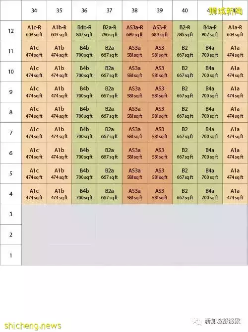 新加坡南洋小學“天才班”學區詳解