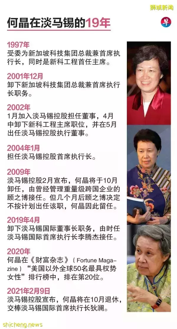 最新！2021年全球前100权势女性出炉，她们都结婚生娃了吗