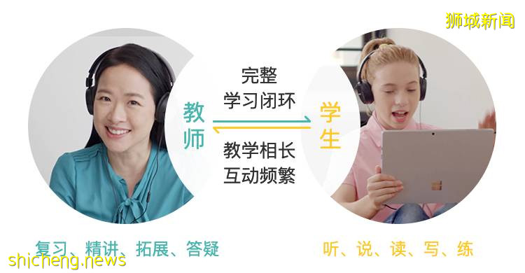 又一輪封城？新加坡全島進入停課倒計時！神獸回籠，父母怎麽辦