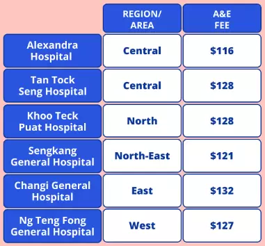 新加坡再發現一種後遺症！口齒不清、閉眼困難！3天後，一波新政出爐備戰"第5波"