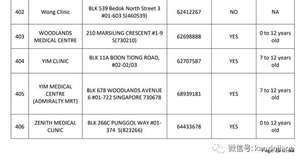 “解封第三阶段”条件达成1/3!大众都可以检测病毒了
