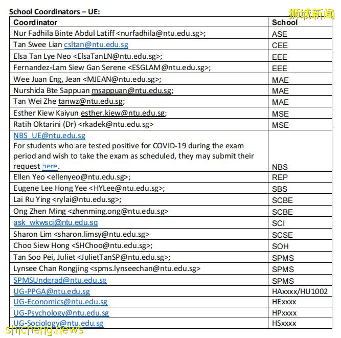 NTU AY2021一22 第一学期考试安排：确诊新冠想考试怎么办