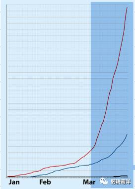 疫情下的“断路器”
