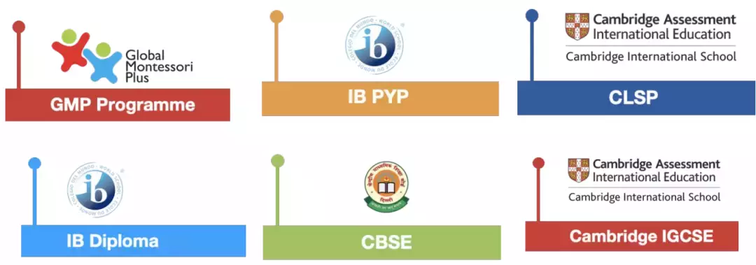 IB平均分38.52，這所國際學校太寶藏了！新加坡環球印度國際學校（GIIS）