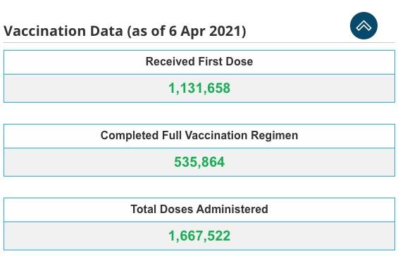 重磅!在新加坡打疫苗,可自选种类了!辉瑞 vs 莫德纳全面对比,中国疫苗还没批?