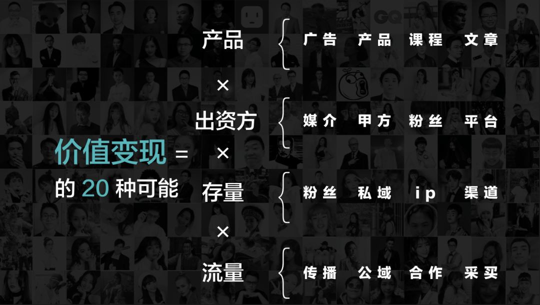 那些做B站、抖音、小红书的年轻人，究竟有多赚钱 ？