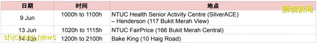 新加坡最大感染群傳播原因曝光！一波新政來襲，影響全島每個人