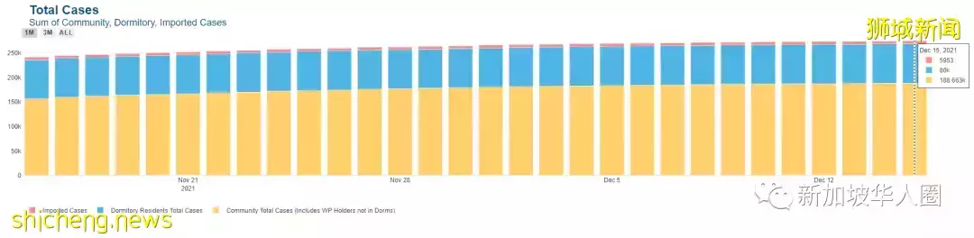 412例,奧密克戎傳播速度前所未有!全球面臨公共衛生的最大威脅