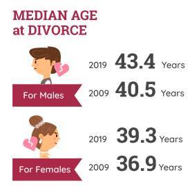 新加坡總人口十年來首次出現負增長,別迷糊!之前只是生育率負增長