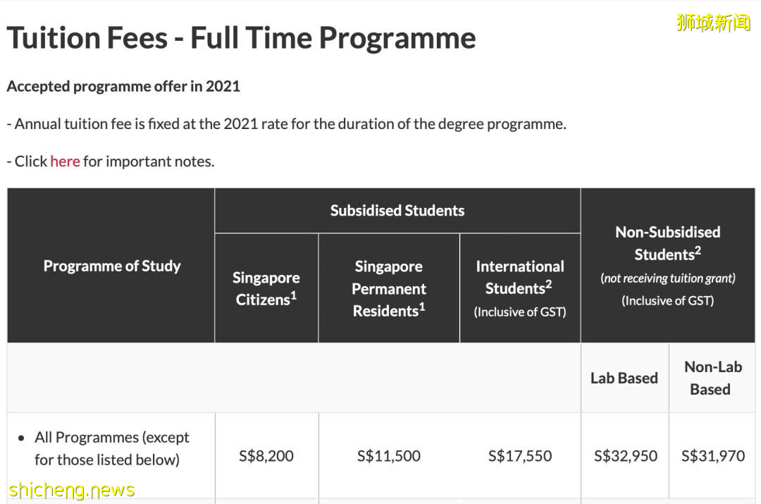 新加坡留學：新加坡各公立大學本科申請條件介紹 .