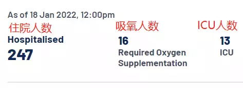新加坡本土病例暴漲!疫情黑區增至15個!他爲拿全勤獎帶病上班、拒不檢測,總統表態