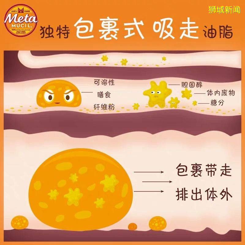 手慢無！4折起！在新加坡買澳洲、日本好物！全島包郵