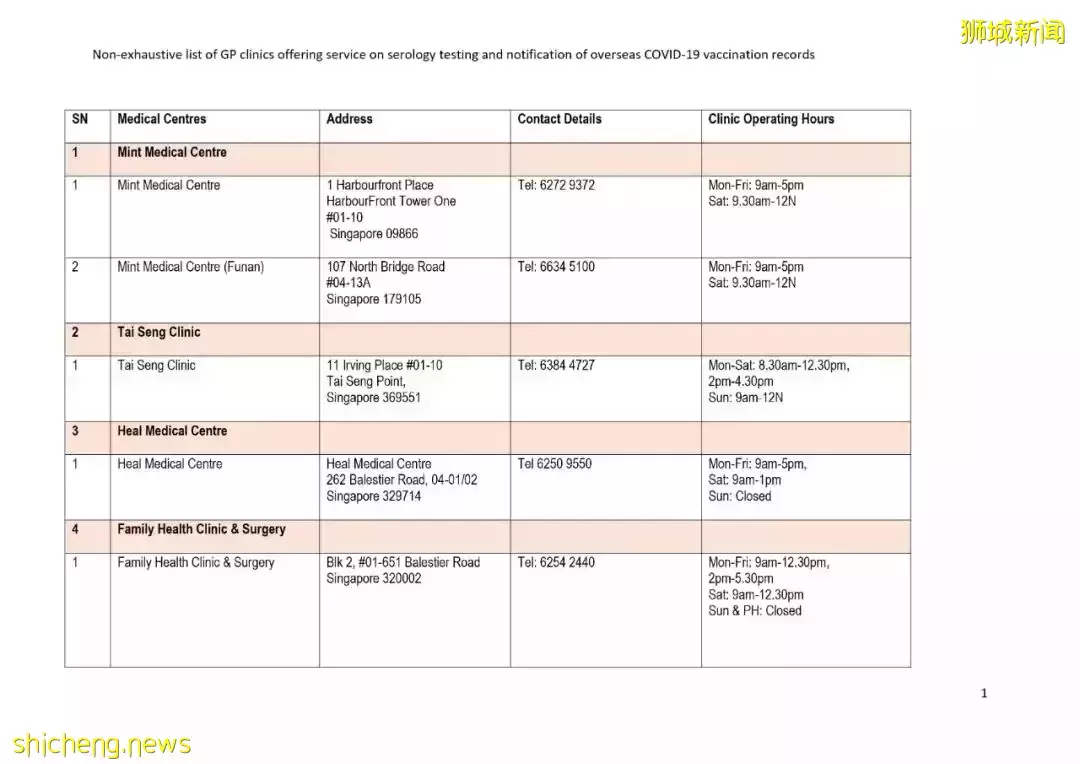 國外的冠病疫苗接種記錄如何轉移到新加坡