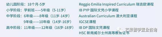 “明星國際學校”——新加坡史丹福美國國際學校