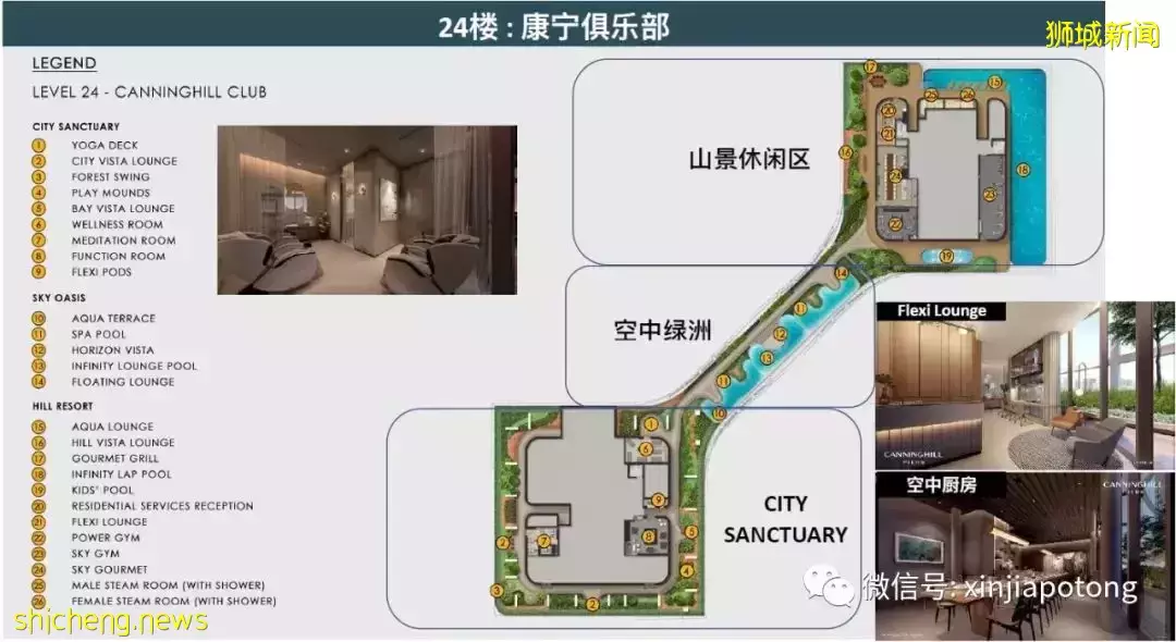 ​康甯河灣 新加坡河畔新地標，兩大著名發展商，背山靠水，風水佳，稀缺綜合項目