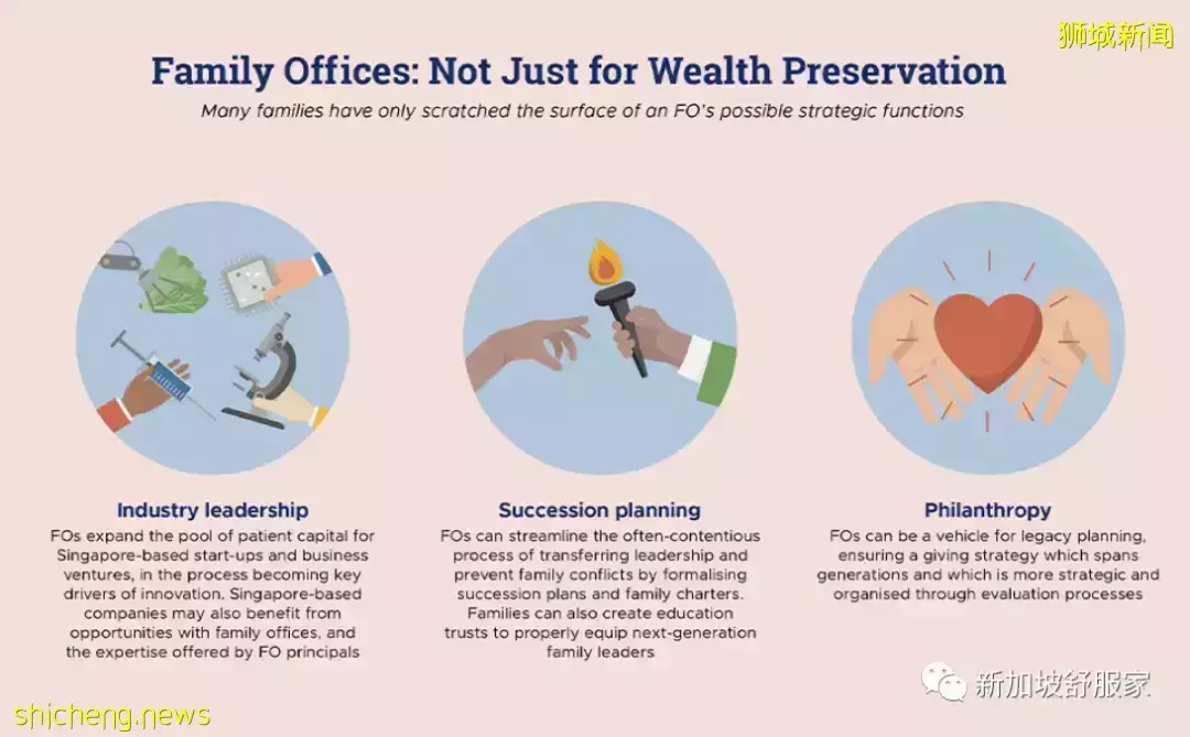 新加坡如何成爲亞洲家族辦公室中心