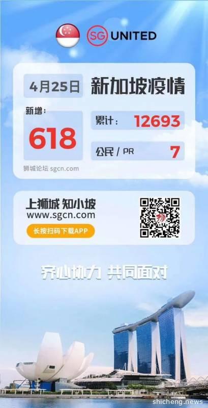 增618持续回落，某Spa顾客确诊传5人，新加坡抗疫“拐点”来了还是更艰难