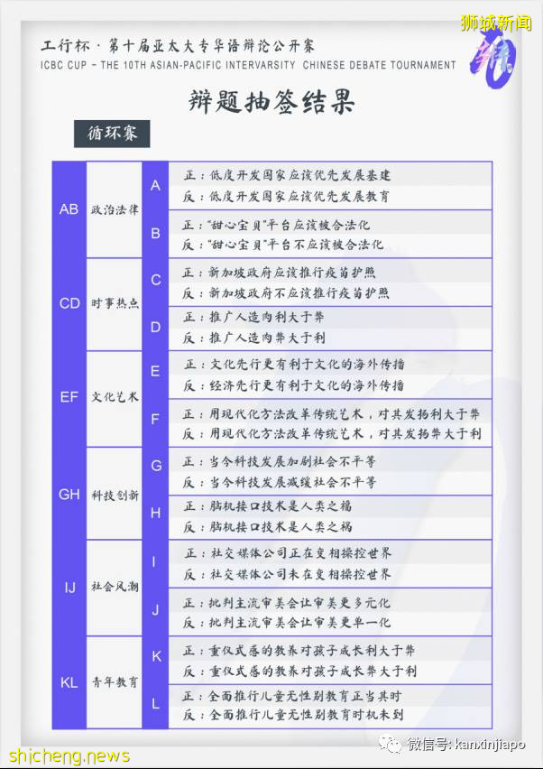 大型“凡爾賽”現場,今年這屆國際級辯論賽什麽來頭
